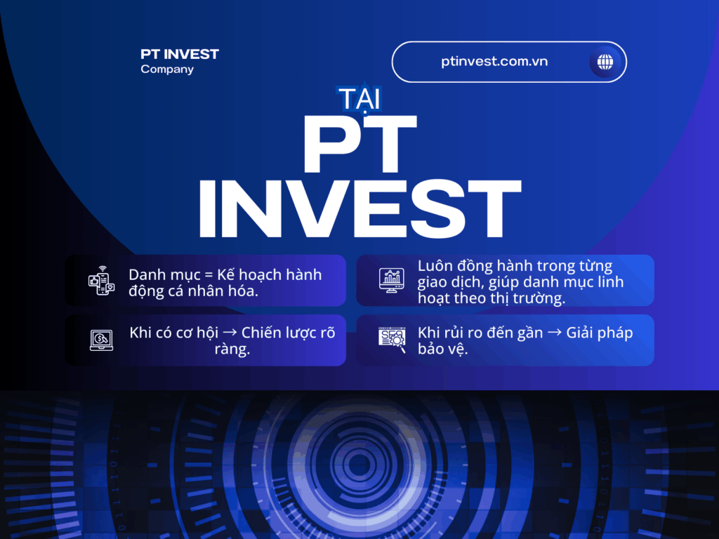 hành trình đầu tư tháng 8